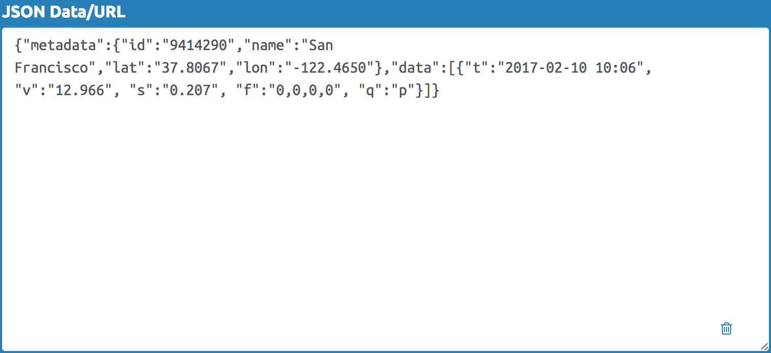 JSON Format API